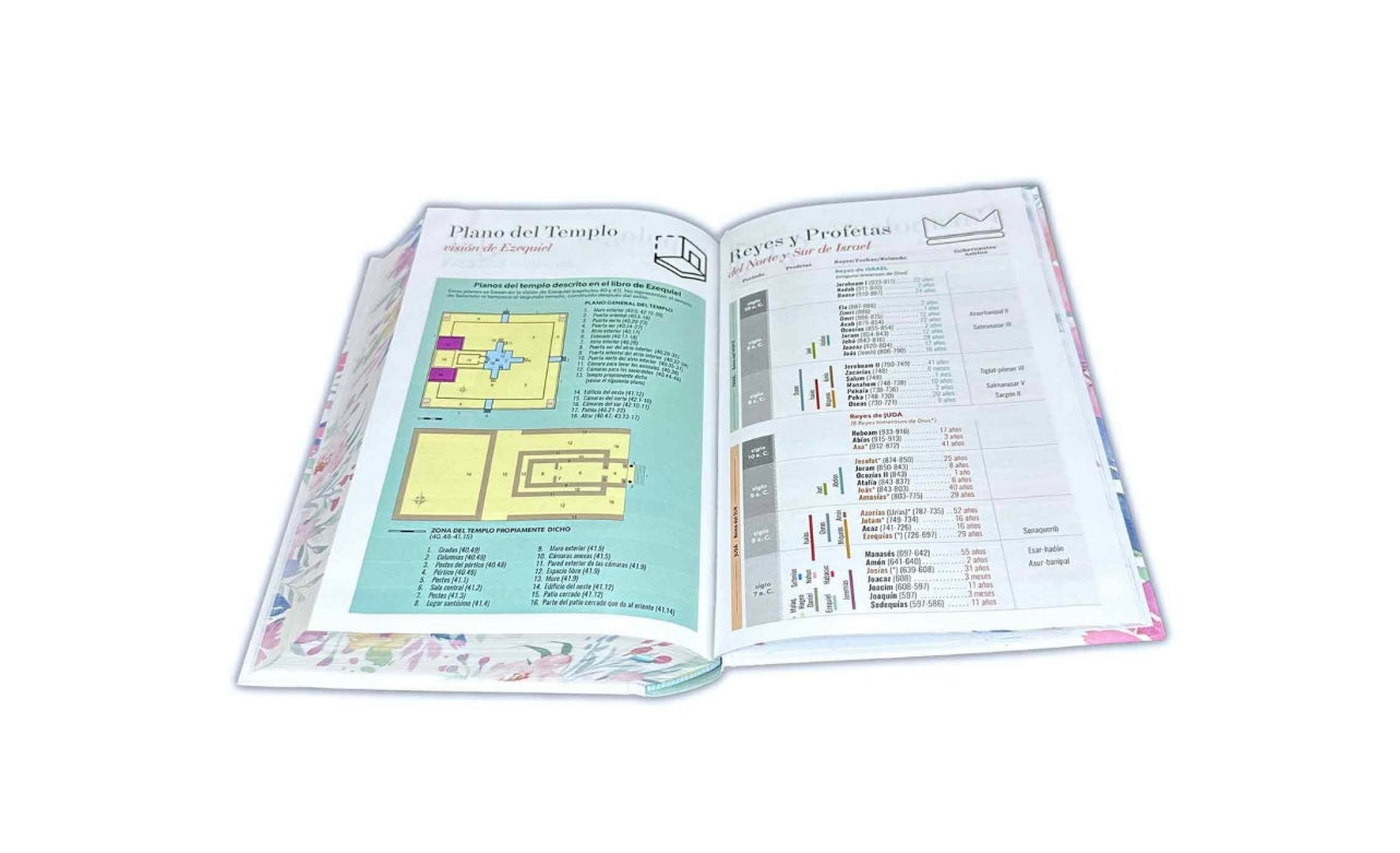 Biblia Celeste Floral