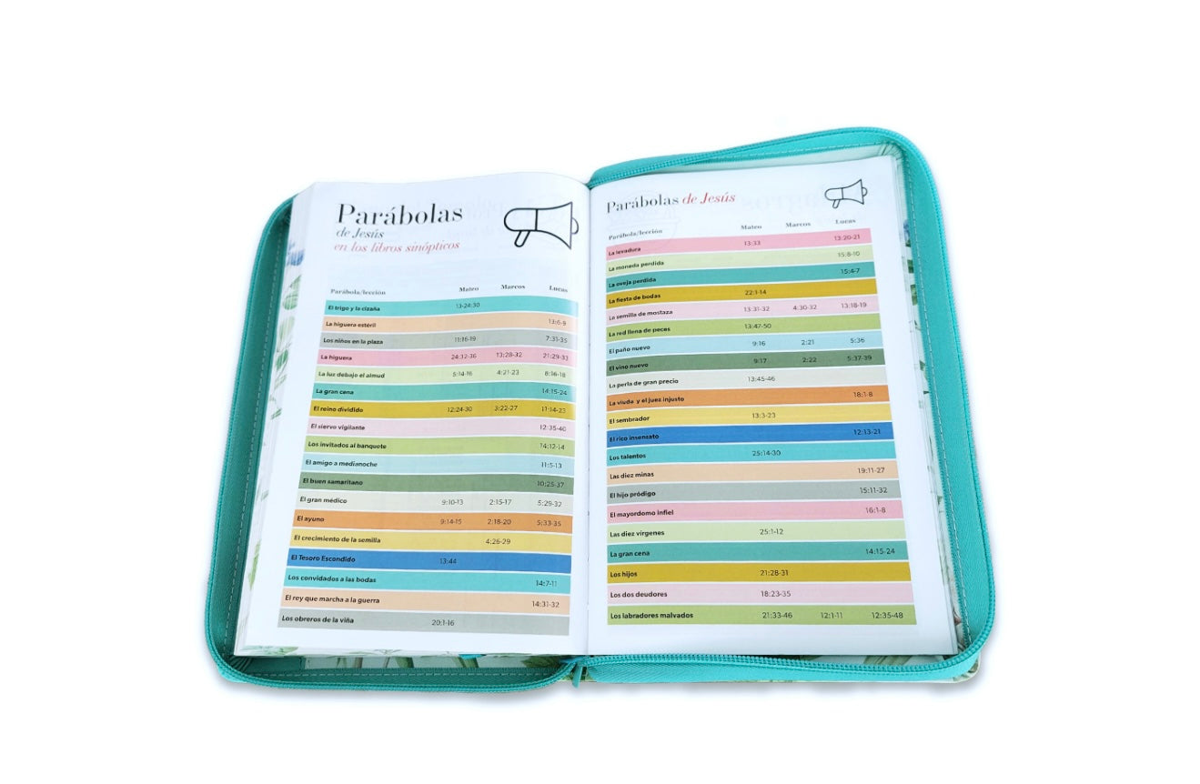 Biblia Celeste Carterita