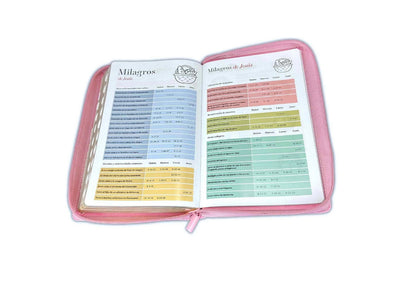 Biblia Butterfly